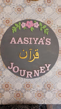 Load image into Gallery viewer, Baby Nursery Decoration - Quran Journey Tawakal Art
